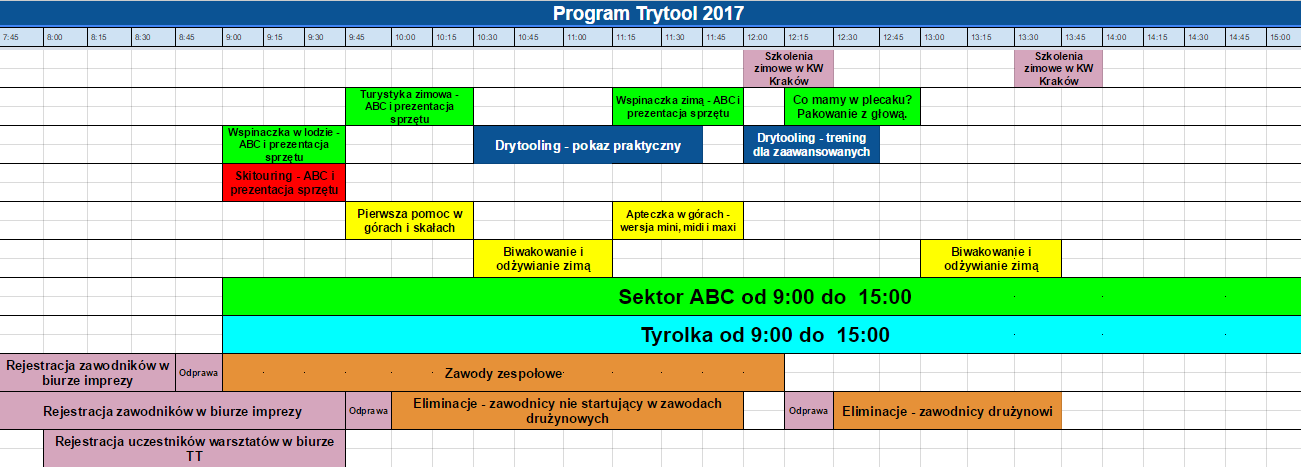 program roboczy TT 2017