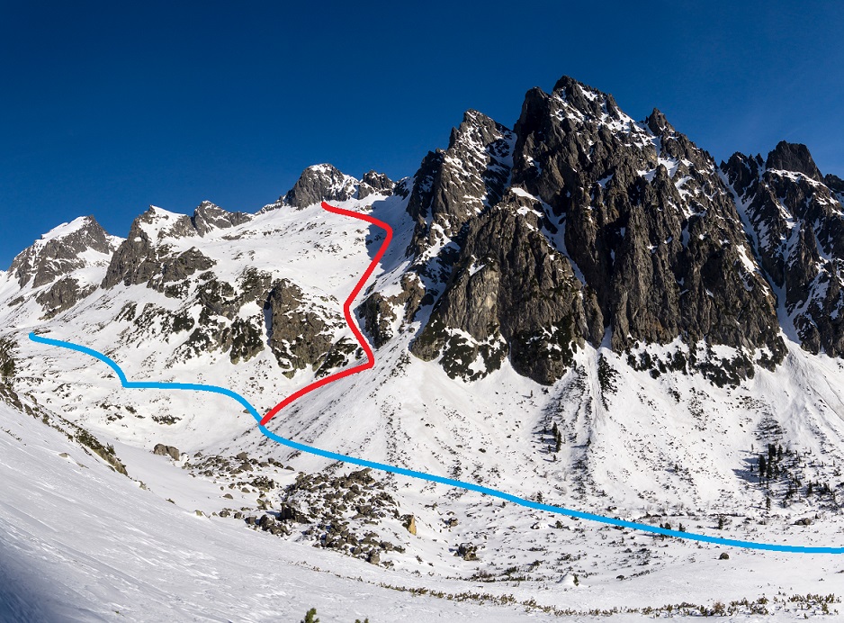 Staroleśna Strzeleckie Pola