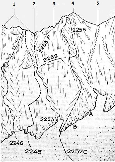 skrajna-jaworowa-turnia-od-polnocy