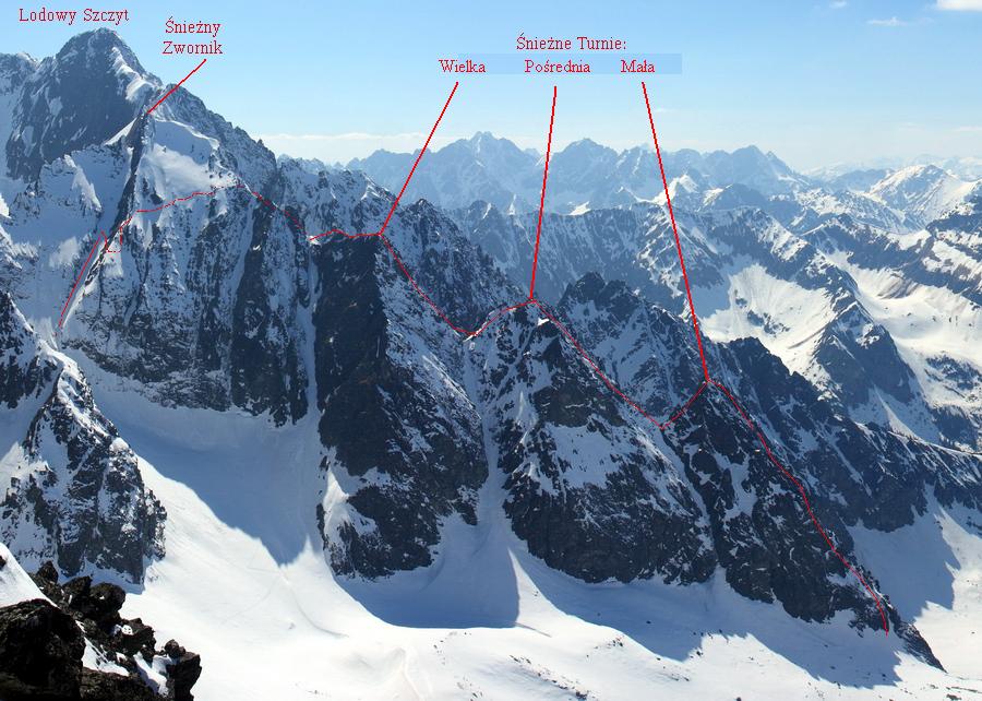 Grań Śnieżnych Turni
